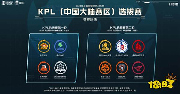 利兹主帅表 利兹主帅表