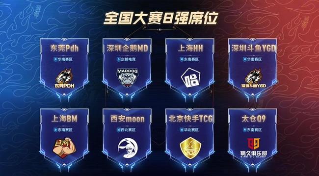 与会城市同 与会城市同